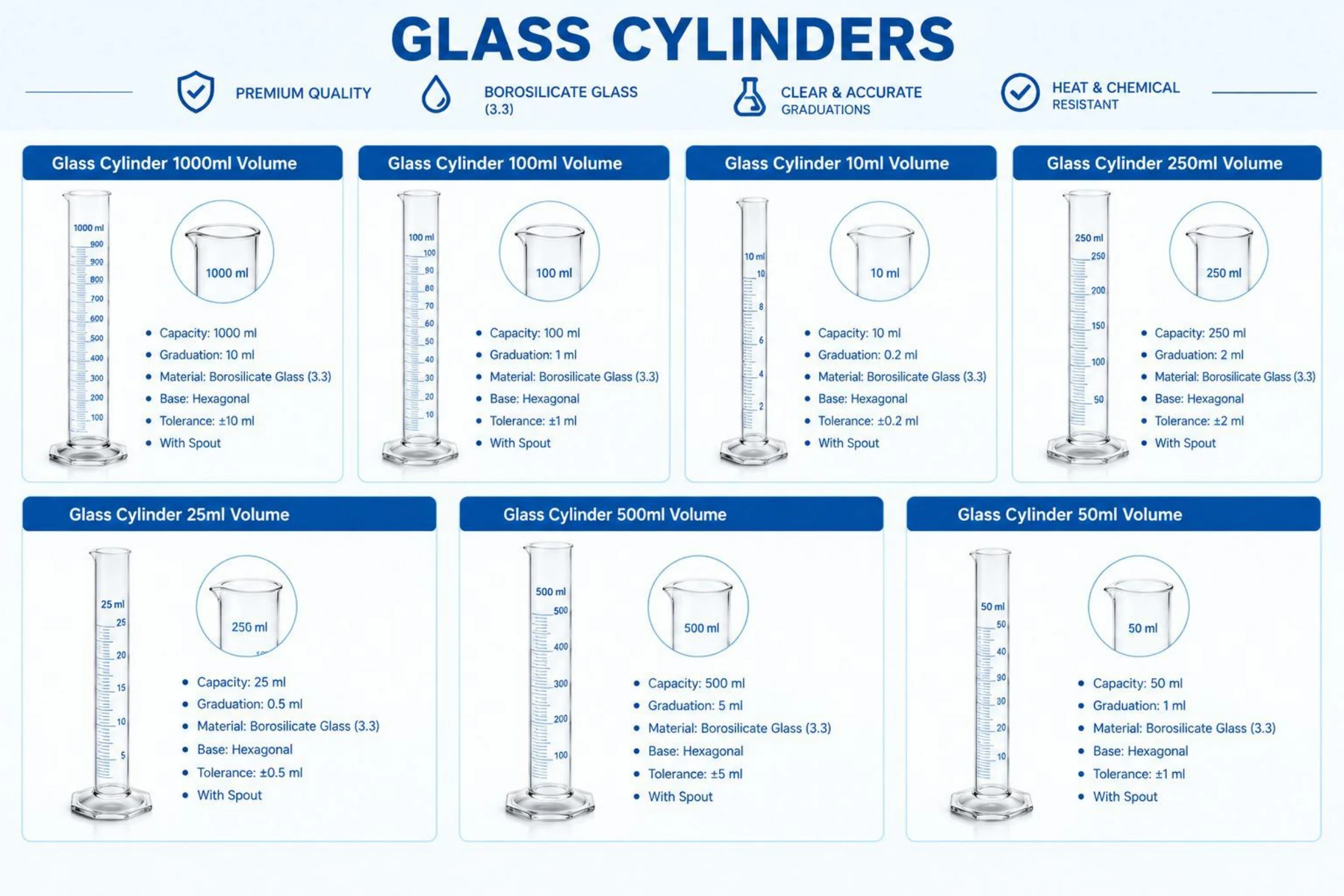 Glass cylinders catalogue